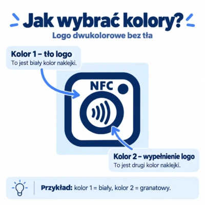 naklejka nfc z logo IG