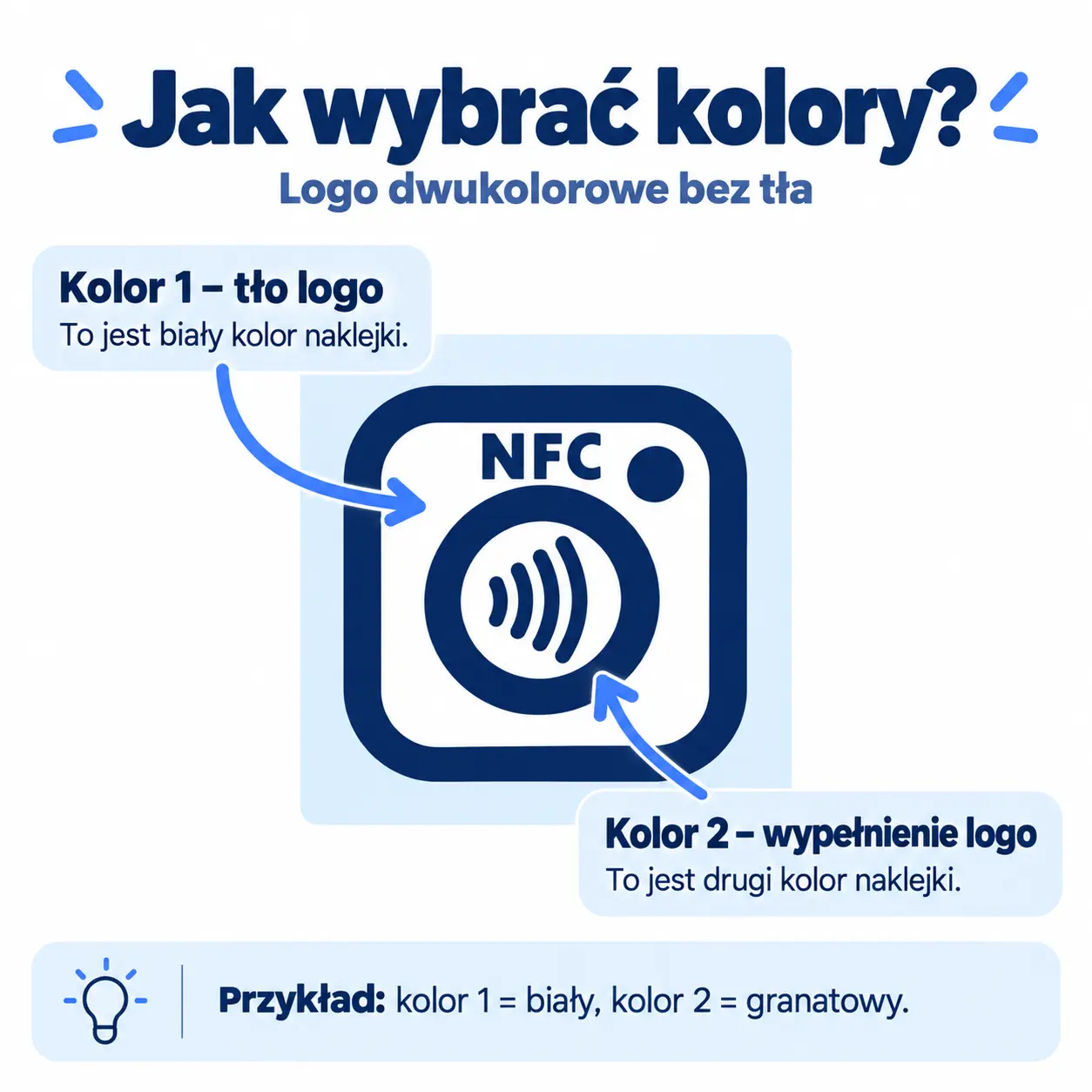 naklejka nfc z logo IG